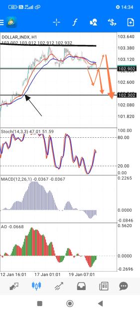 Click to Enlarge

Name: Screenshot_2024-01-22-14-34-17-752_net.metaquotes.metatrader4-edit.jpg
Size: 659 KB