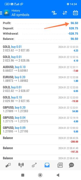 Click to Enlarge

Name: Screenshot_2024-01-22-14-34-57-031_net.metaquotes.metatrader4-edit.jpg
Size: 514 KB