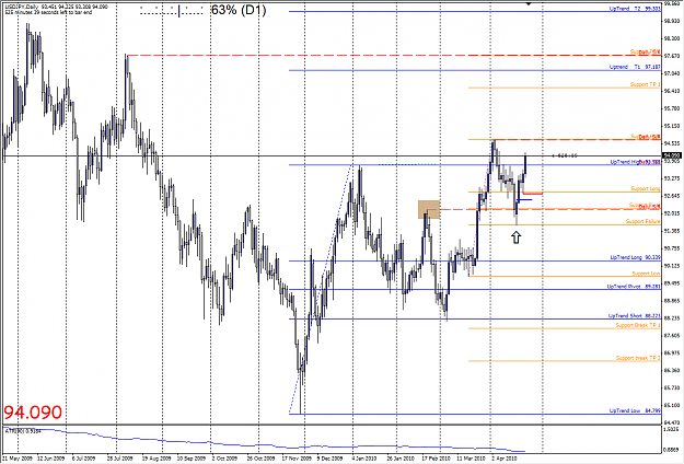 Click to Enlarge

Name: usdjpy.png
Size: 75 KB