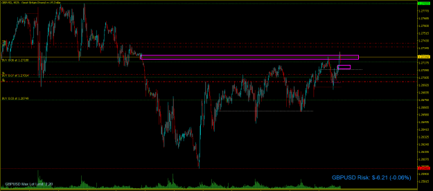 Click to Enlarge

Name: GBPUSD  15 Min.   bearish OB pierced.png
Size: 29 KB