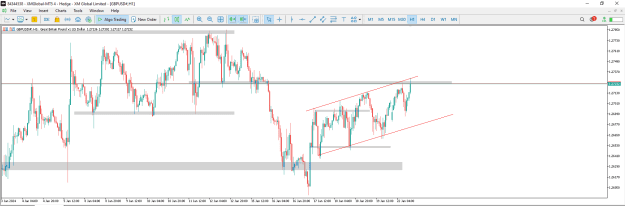 Click to Enlarge

Name: holding postion for short at resistance.PNG
Size: 20 KB