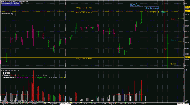 Click to Enlarge

Name: usdcad_m15.gif
Size: 43 KB