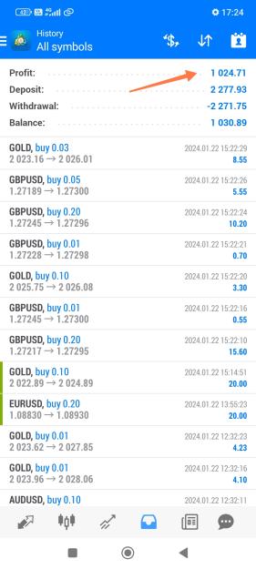 Click to Enlarge

Name: Screenshot_2024-01-22-17-24-03-941_net.metaquotes.metatrader4-edit.jpg
Size: 550 KB