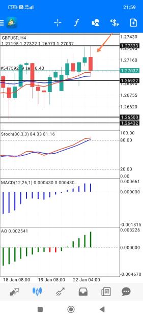 Click to Enlarge

Name: Screenshot_2024-01-22-21-59-20-960_net.metaquotes.metatrader4-edit.jpg
Size: 580 KB