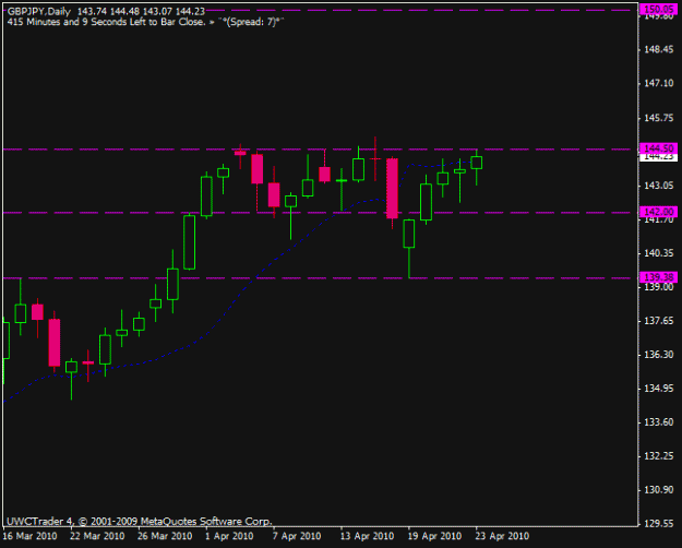 Click to Enlarge

Name: weekly gj.gif
Size: 11 KB