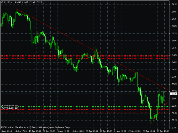 Click to Enlarge

Name: eurusd01.gif
Size: 22 KB