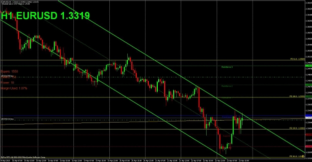 Click to Enlarge

Name: gbpusd h1.jpg
Size: 142 KB