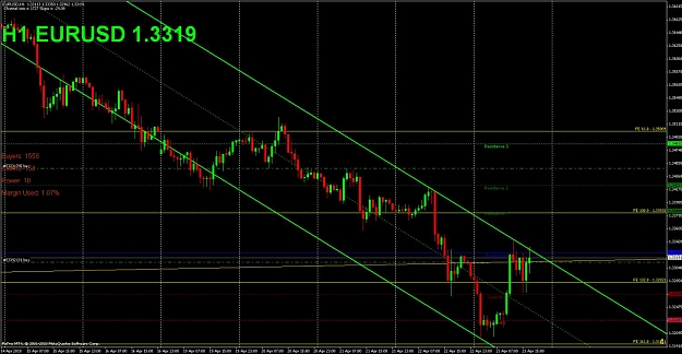 Click to Enlarge

Name: gbpusd h1.jpg
Size: 142 KB