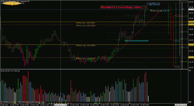 Click to Enlarge

Name: eurjpy_m15.gif
Size: 32 KB