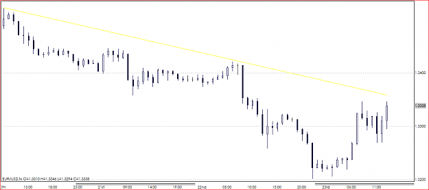 Click to Enlarge

Name: retracement.PNG
Size: 29 KB