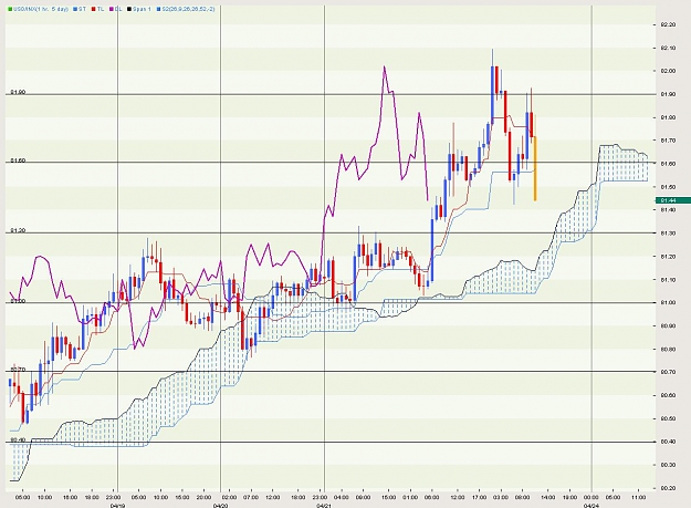 Click to Enlarge

Name: USDX  H1.jpg
Size: 132 KB
