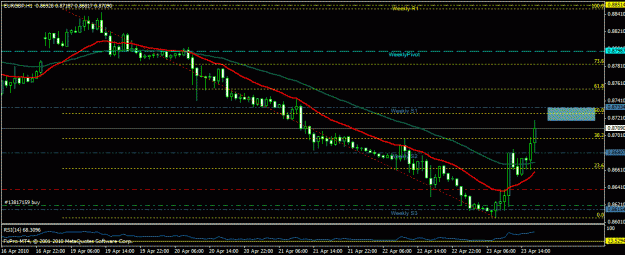 Click to Enlarge

Name: eurgbp.gif
Size: 21 KB