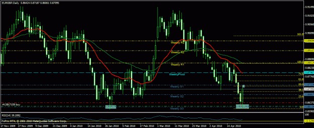 Click to Enlarge

Name: eurgbp_daily.gif
Size: 25 KB