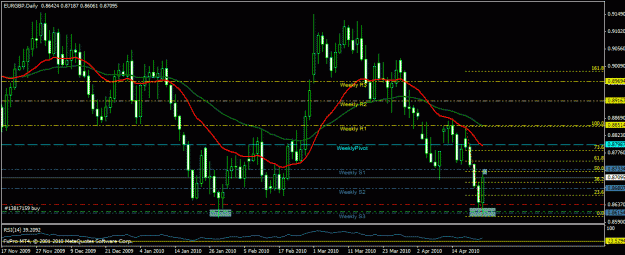 Click to Enlarge

Name: eurgbp_daily.gif
Size: 25 KB
