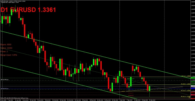 Click to Enlarge

Name: gbpusd daily.jpg
Size: 124 KB