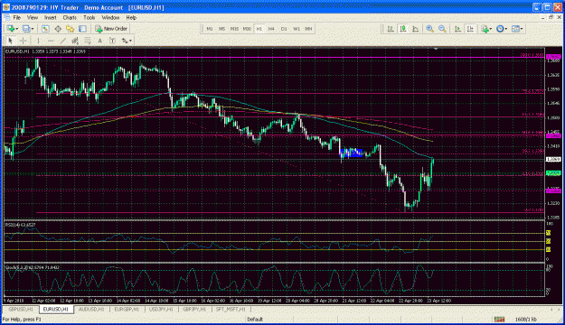 Click to Enlarge

Name: eurusd1hr.gif
Size: 53 KB