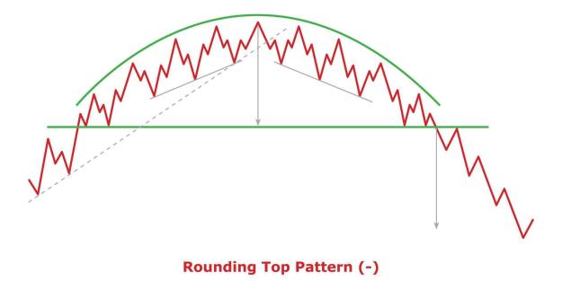 Click to Enlarge

Name: rounding-top-pattern-green-and-red-vector.jpg
Size: 64 KB