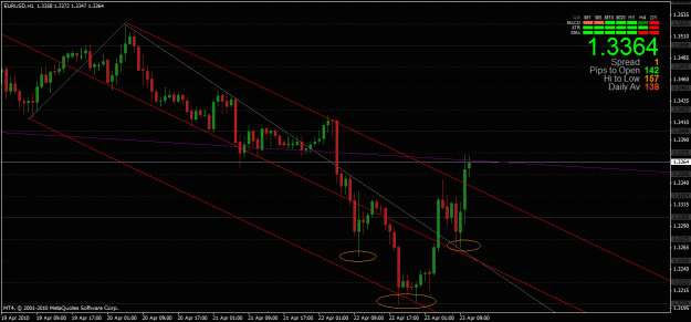 Click to Enlarge

Name: eurusd.gif
Size: 28 KB