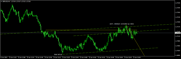 Click to Enlarge

Name: GBPUSDM1.png
Size: 11 KB