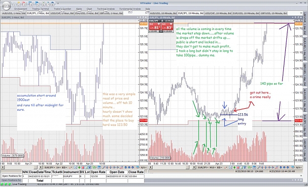 Click to Enlarge

Name: 2010_apr_23_eurjpy.jpg
Size: 242 KB