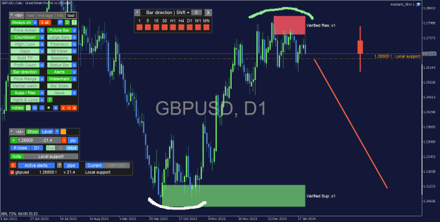 Click to Enlarge

Name: GBPUSD_Daily.png
Size: 41 KB