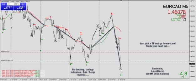 Click to Enlarge

Name: Trades.jpg
Size: 319 KB