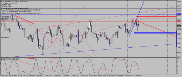 Click to Enlarge

Name: oilmn-mar24-h4-xm-global-limited 23 01 4 b.png
Size: 26 KB