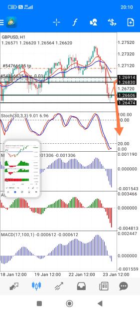 Click to Enlarge

Name: Screenshot_2024-01-23-20-10-04-309_net.metaquotes.metatrader4-edit.jpg
Size: 792 KB
