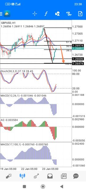 Click to Enlarge

Name: Screenshot_2024-01-23-23-38-23-217_net.metaquotes.metatrader4-edit.jpg
Size: 697 KB
