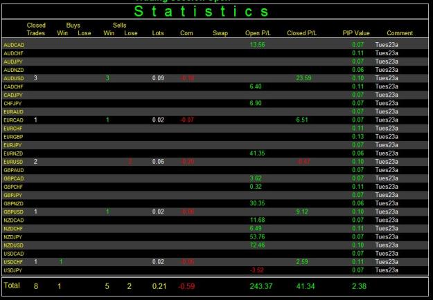 Click to Enlarge

Name: Stats.jpg
Size: 87 KB