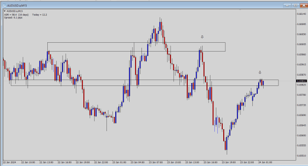 Click to Enlarge

Name: AU 25 01 24 Shorts.png
Size: 19 KB