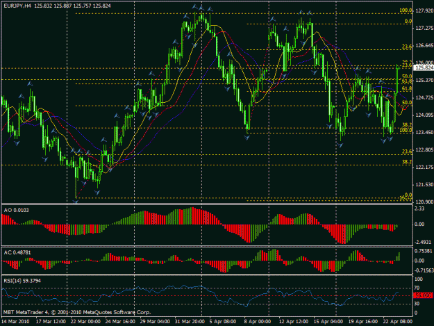 Click to Enlarge

Name: charts.gif
Size: 30 KB