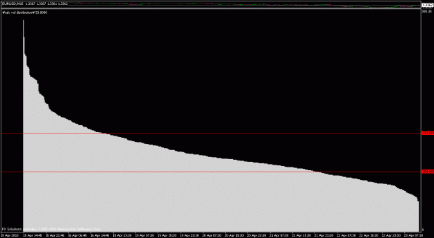 Click to Enlarge

Name: eurusd m15.gif
Size: 9 KB