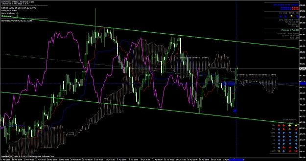 Click to Enlarge

Name: chfjpy  h4.jpg
Size: 155 KB