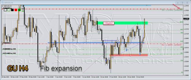 Click to Enlarge

Name: gu fib 1.jpg
Size: 197 KB