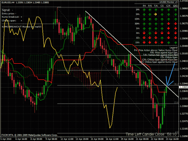 Click to Enlarge

Name: eur.usd 4h.gif
Size: 46 KB