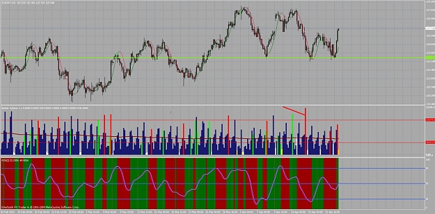Click to Enlarge

Name: chart04b.jpg
Size: 159 KB