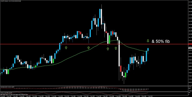 Click to Enlarge

Name: cadjpy piet.jpg
Size: 90 KB