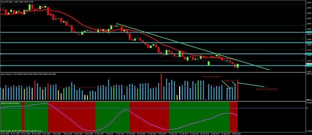 Click to Enlarge

Name: chart04b.jpg
Size: 117 KB