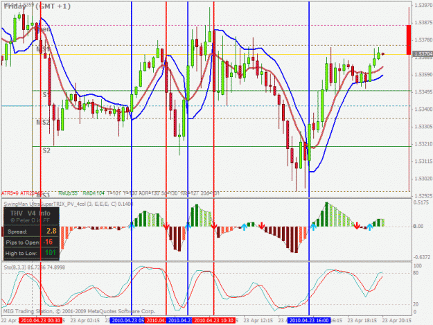 Click to Enlarge

Name: mig fri example.gif
Size: 37 KB