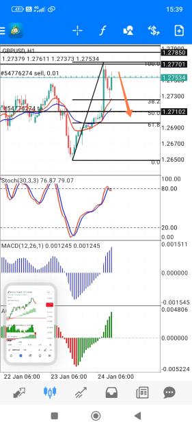 Click to Enlarge

Name: Screenshot_2024-01-24-15-39-52-735_net.metaquotes.metatrader4-edit.jpg
Size: 705 KB