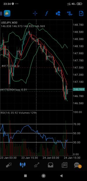 Click to Enlarge

Name: Screenshot_2024-01-24-23-34-41-883_net.metaquotes.metatrader4.jpg
Size: 635 KB