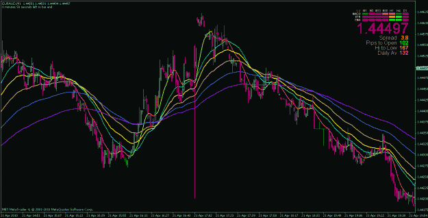 Click to Enlarge

Name: eur-aud-error.gif
Size: 34 KB