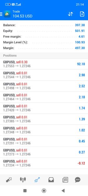 Click to Enlarge

Name: Screenshot_2024-01-24-21-14-39-631_net.metaquotes.metatrader4.jpg
Size: 425 KB