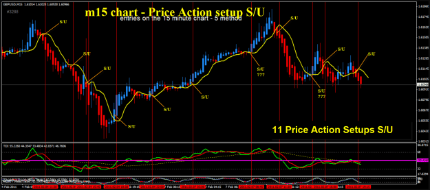 Click to Enlarge

Name: Big E #3288 15min setup candle.png
Size: 77 KB