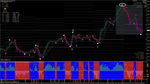 Click to Enlarge

Name: eurusd.jpg
Size: 182 KB