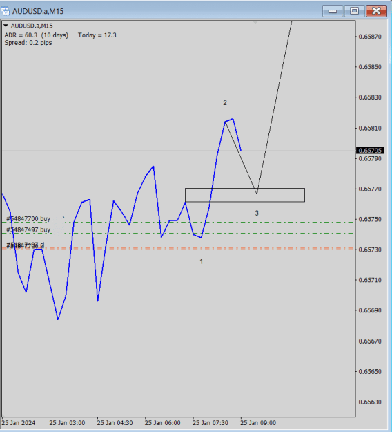 Click to Enlarge

Name: AU 25 01 24 Euro Session.png
Size: 14 KB