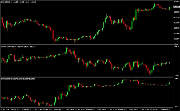 Click to Enlarge

Name: SecondChart.jpg
Size: 77 KB