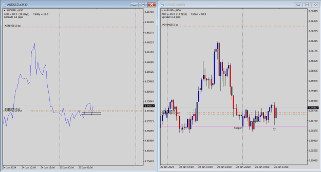 Click to Enlarge

Name: AU 25 01 24 Long Euro Session.png
Size: 27 KB