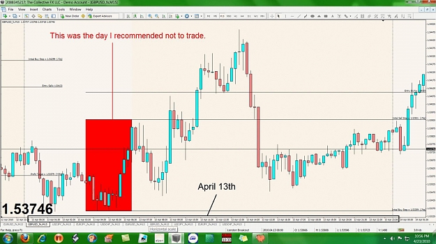 Click to Enlarge

Name: gbpusd 4-7.jpg
Size: 152 KB